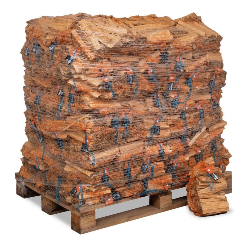 Heizfuxx Anzündholz Blue - Palette 18 cm 2kg x 96 Sack 192kg